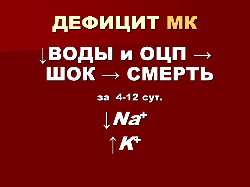 ДЕФИЦИТ МК ↓ВОДЫ и ОЦП →        